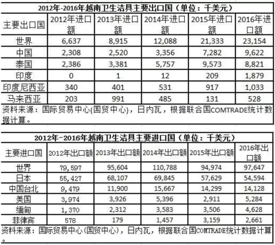 陶業(yè)要聞?wù)芪窗?| 2018年12月10日 儀器儀表行業(yè)動(dòng)態(tài)聚焦
